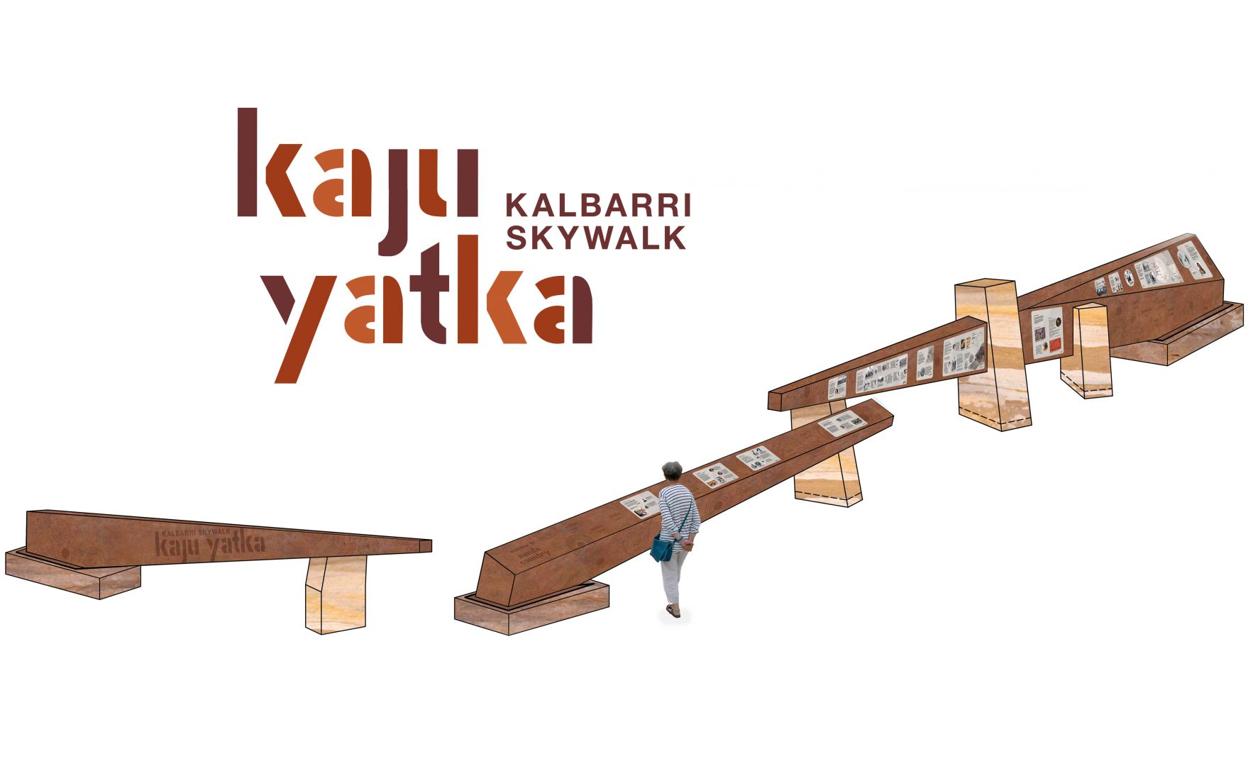 Creative Spaces - Projects - Kalbarri Skywalk - Interpretation Design