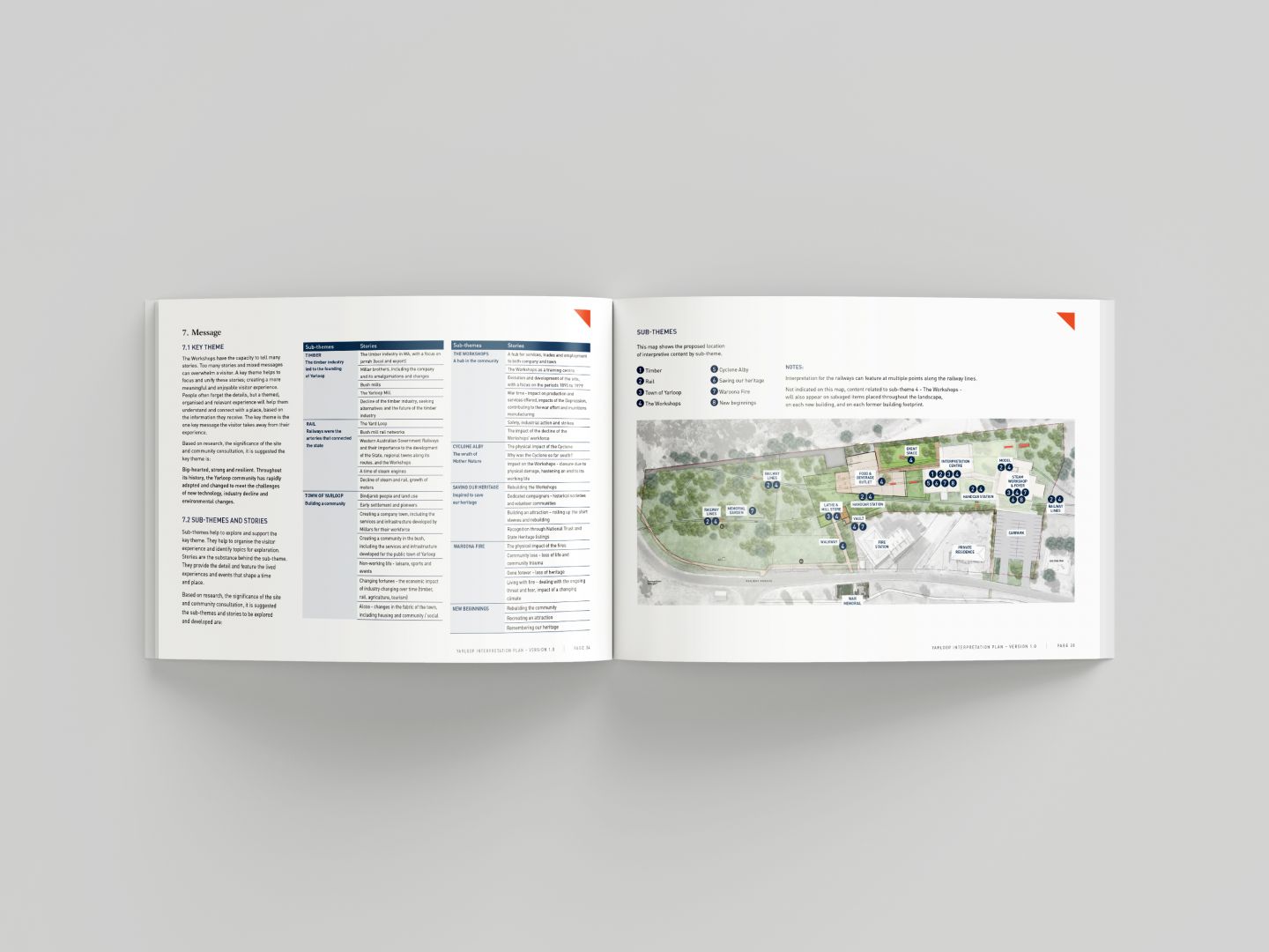 Creative Spaces - Projects - Yarloop Interpretation Plan - Print 3